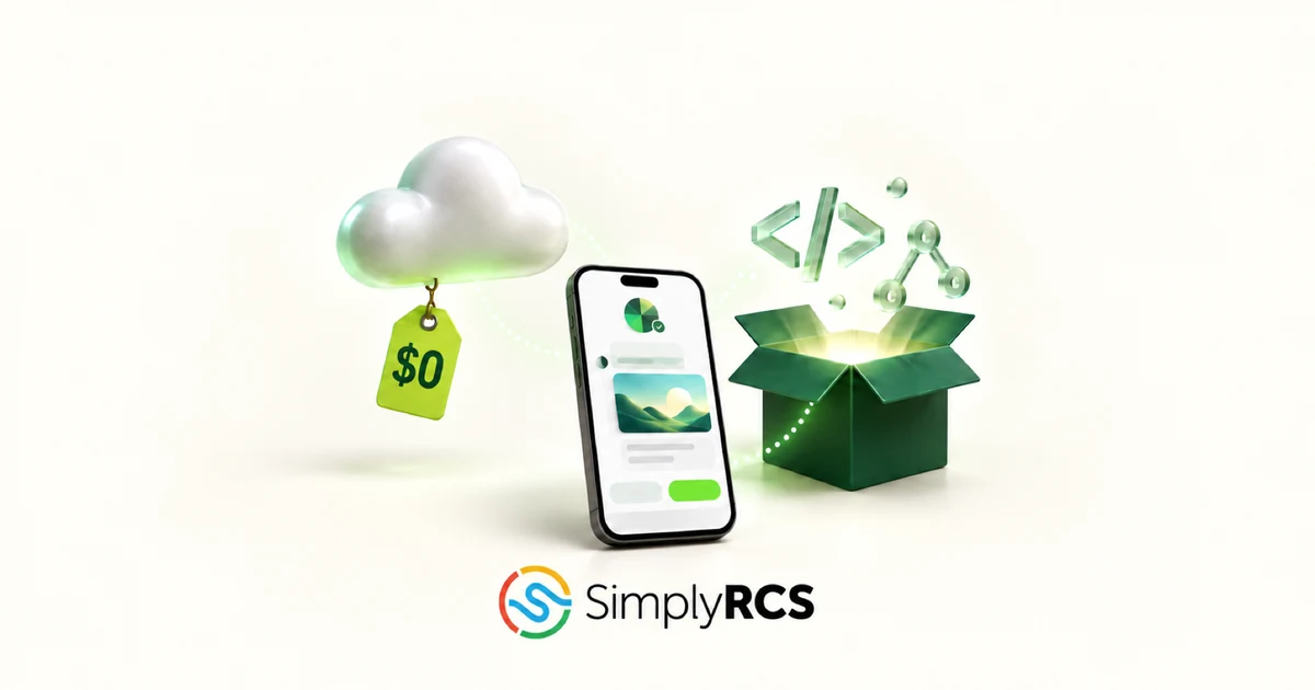 A cloud with a $0 price tag and an open box releasing code symbols, both connected to a phone showing a verified RCS business message, above the SimplyRCS logo
